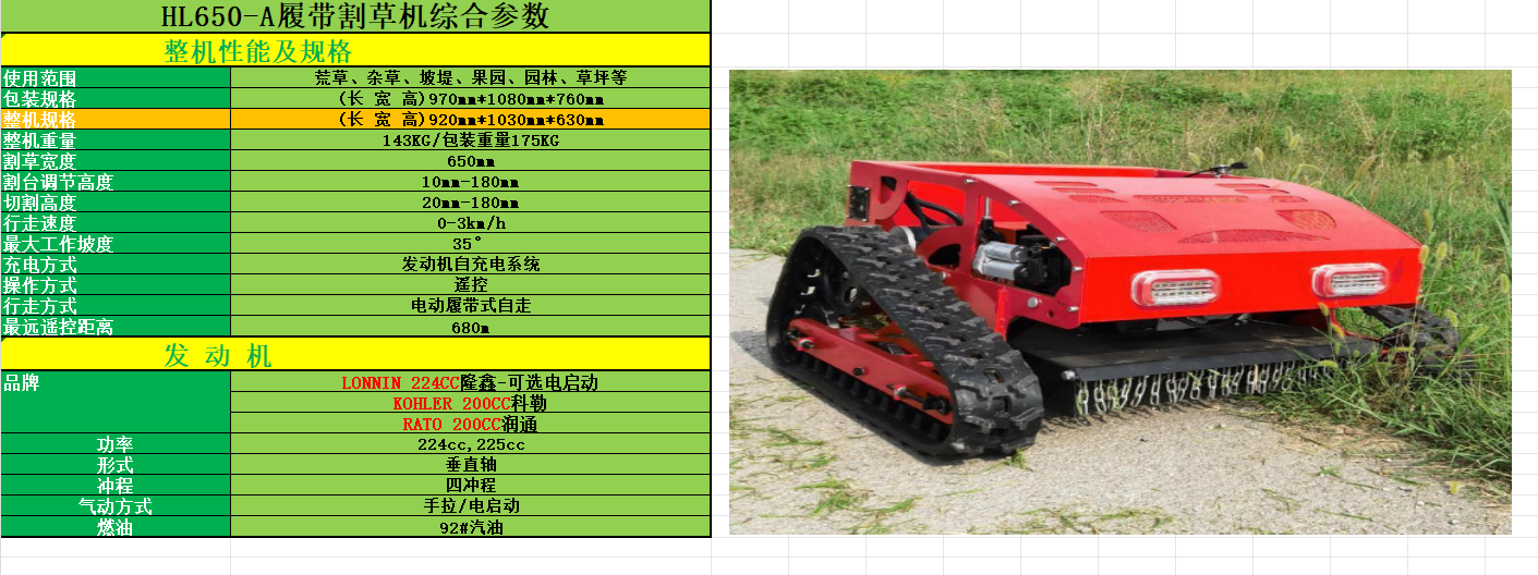 650-A参数.jpg